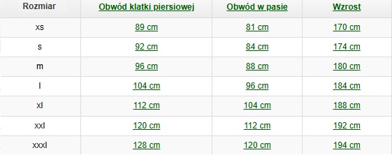 tabela rozmiarowa