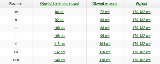 tabela rozmiarowa
