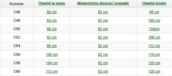 tabela rozmiarowa