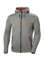 Bluza robocza męska Helly Hansen 79197-930 - L